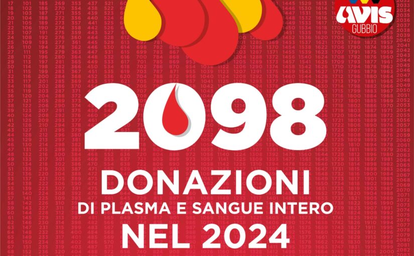 Donazioni anno 2024